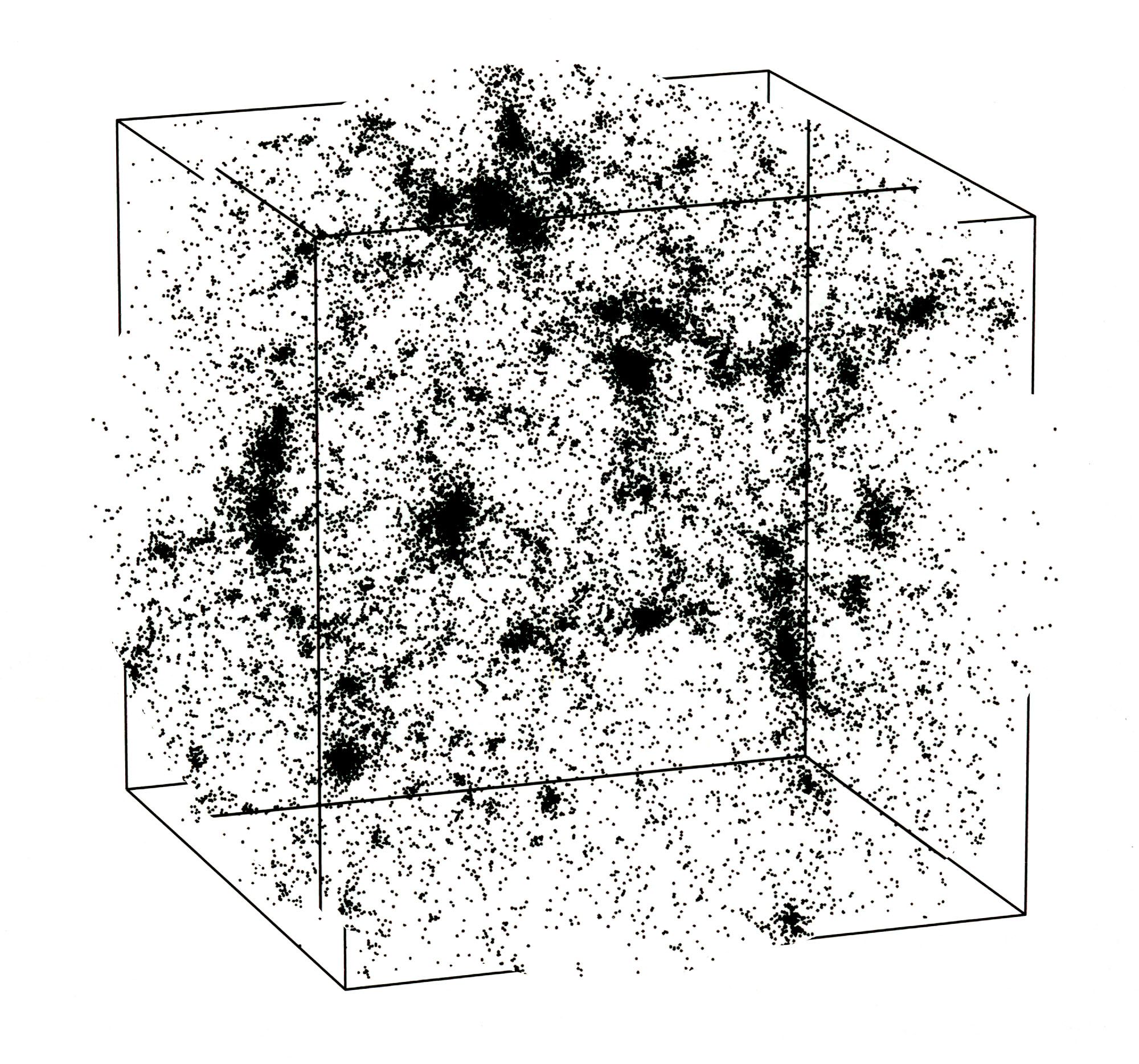 The Distribution of Hypotheses